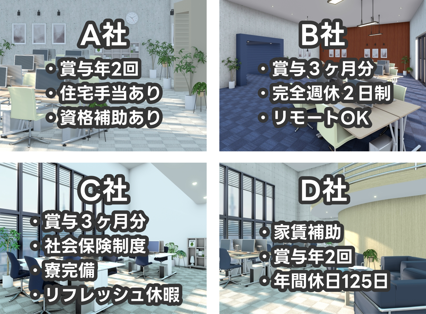 A社・賞与年2回・住宅手当あり・資格補助あり
B社・賞与3ヶ月分・完全週休2日制・リモートOK
C社・賞与3ヶ月分・社会保険制度・寮完備・リフレッシュ休暇
D社・家賃補助・賞与年2回・年間休日125日