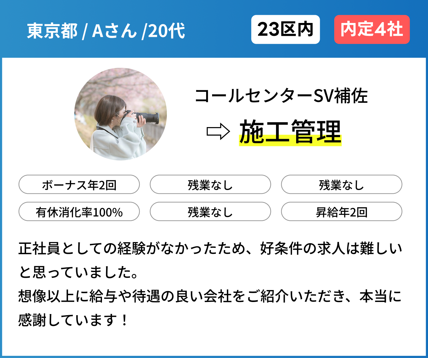 東京都 Aさん20代内定4社
コールセンターSV補佐から施工管理
正社員としての経験がなかったため、好条件の求人は難しいと思っていました。
想像以上に給与や待遇の良い会社をご紹介いただき、本当に感謝しています。
東京都 Bさん20代内定4社
アパレル販売から施工管理
同友人と比べて年収の差を感じ、転職を考えるようになりました。相談した結果、給与面の改善はもちろん、人間関係も良好な職場に出会うことができました。
今では、これまでで一番働きやすい環境だと感じています。