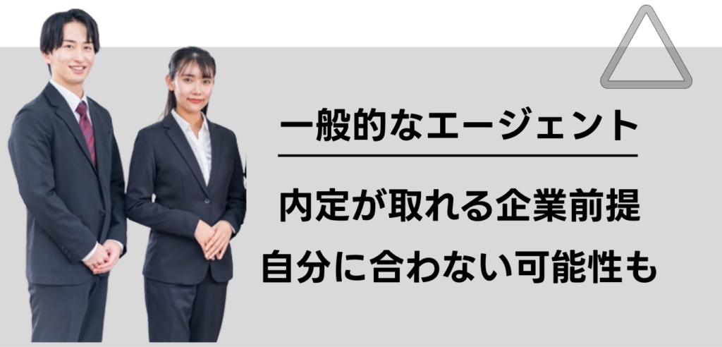 一般的なエージェント内定が取れる企業前提自分に合わない可能性も